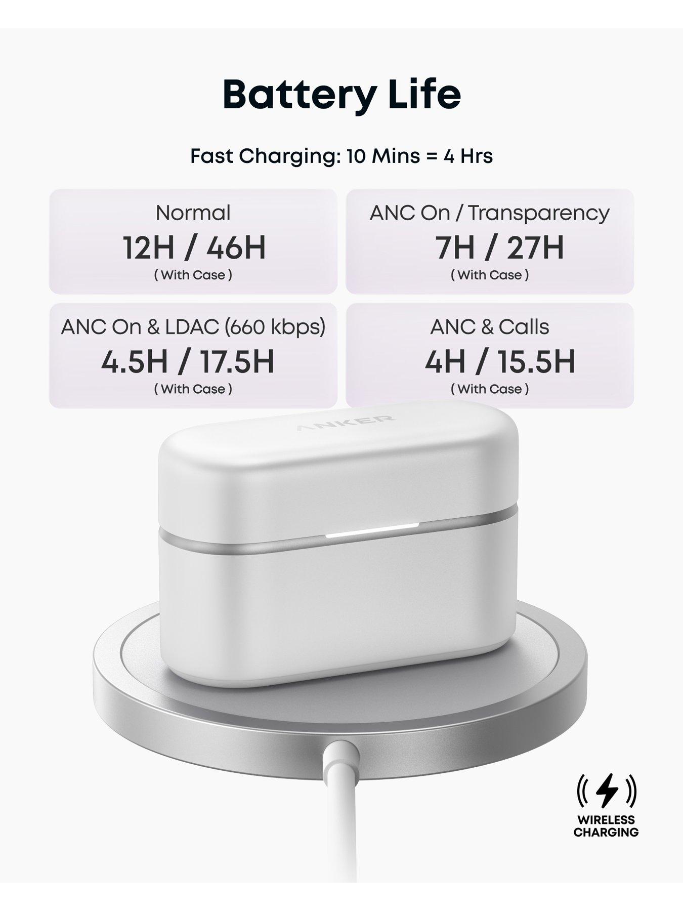 Image 7 of 7 of Soundcore Anker soundcore Liberty Buds 2 Noise-Cancelling Earbuds, White