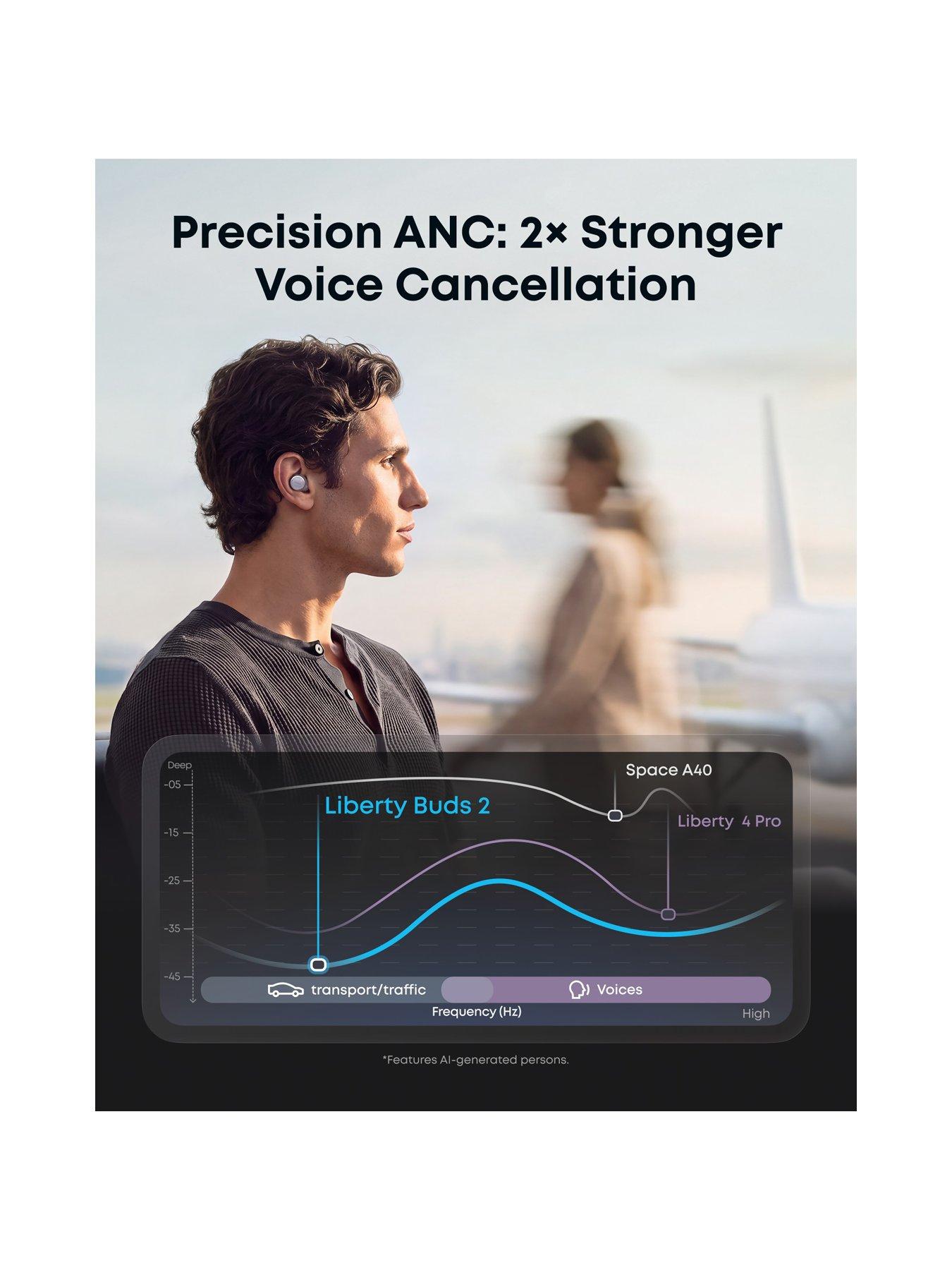 Image 5 of 8 of Soundcore Anker soundcore Liberty Buds 2 Noise-Cancelling Earbuds, Purple