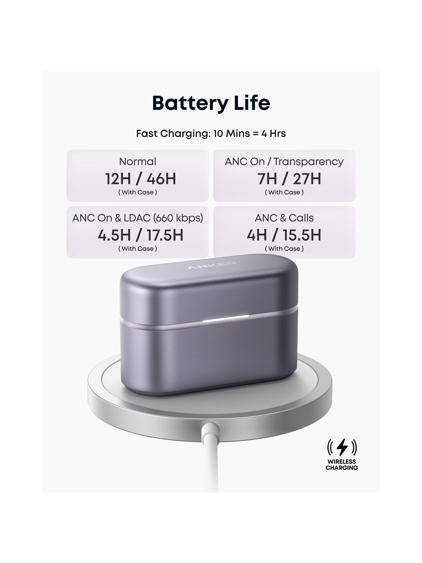 Image 7 of 8 of Soundcore Anker soundcore Liberty Buds 2 Noise-Cancelling Earbuds, Purple