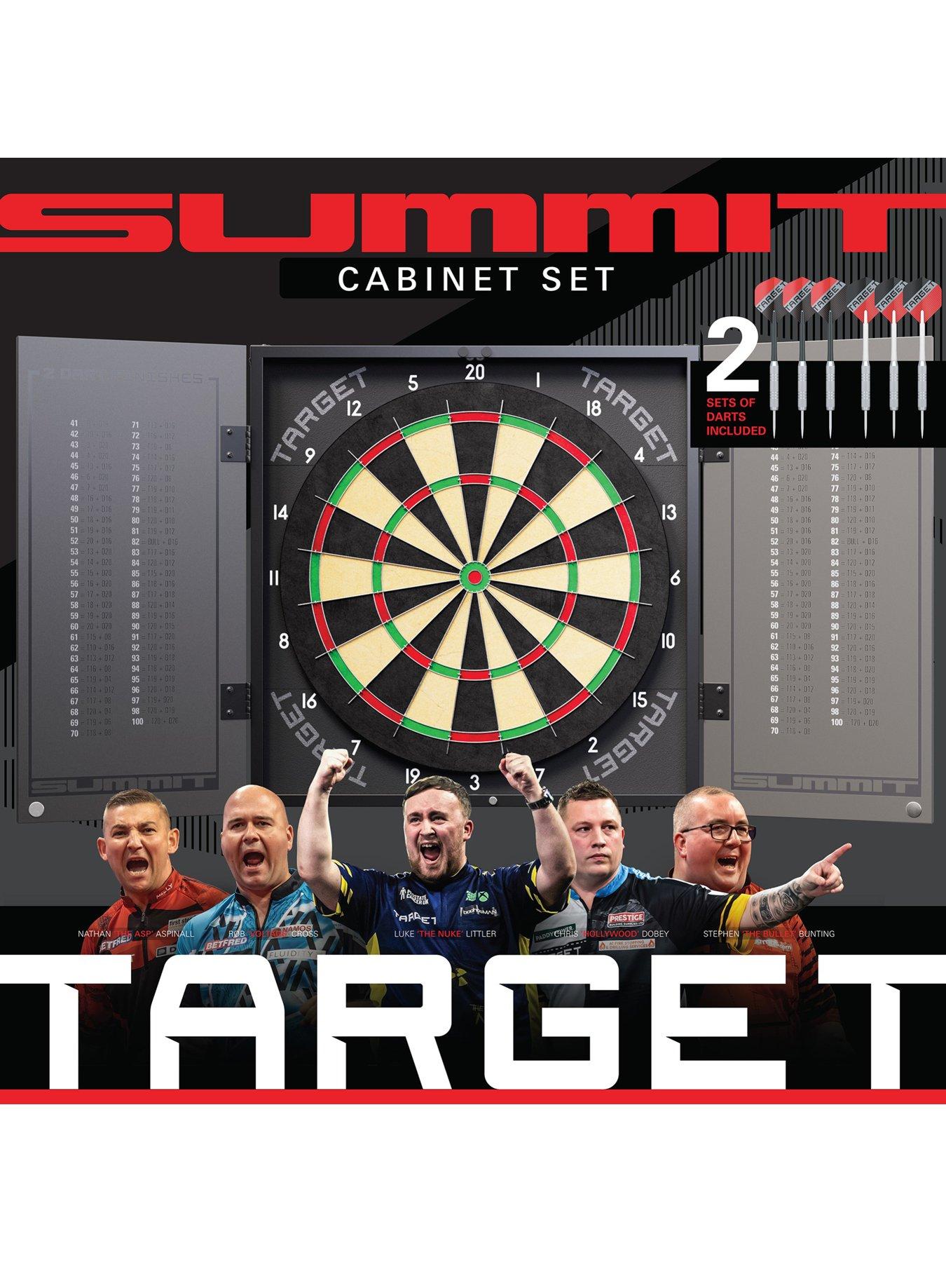 Image 2 of 7 of Target Summit Cabinet