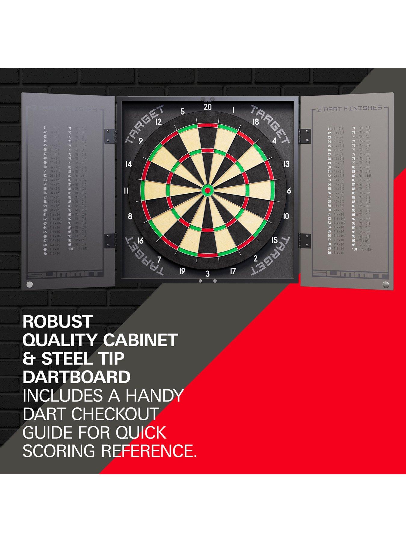 Image 3 of 7 of Target Summit Cabinet