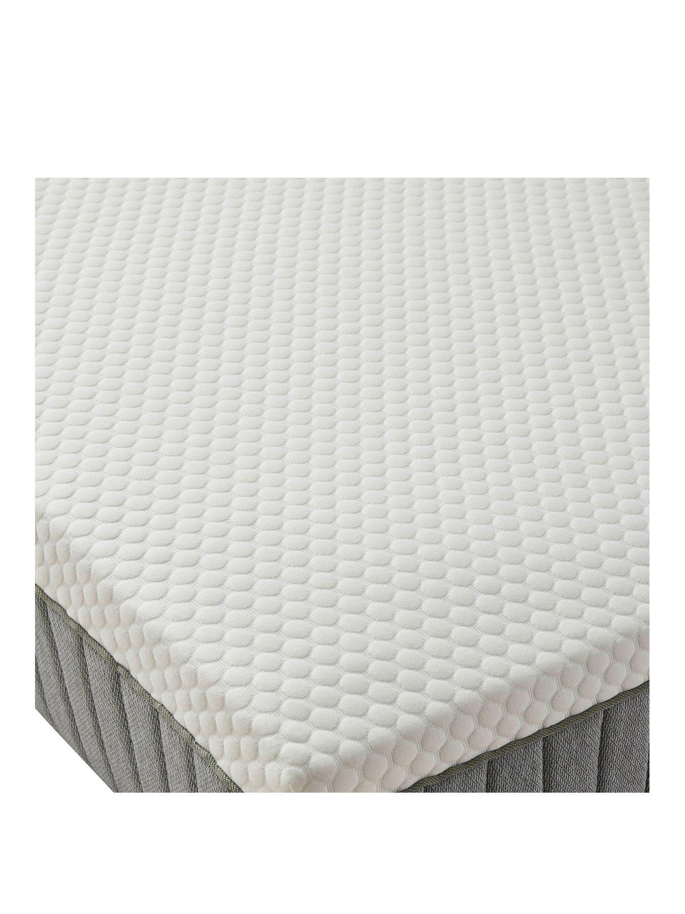 Image 2 of 7 of Dusk Soft Range Mattress
