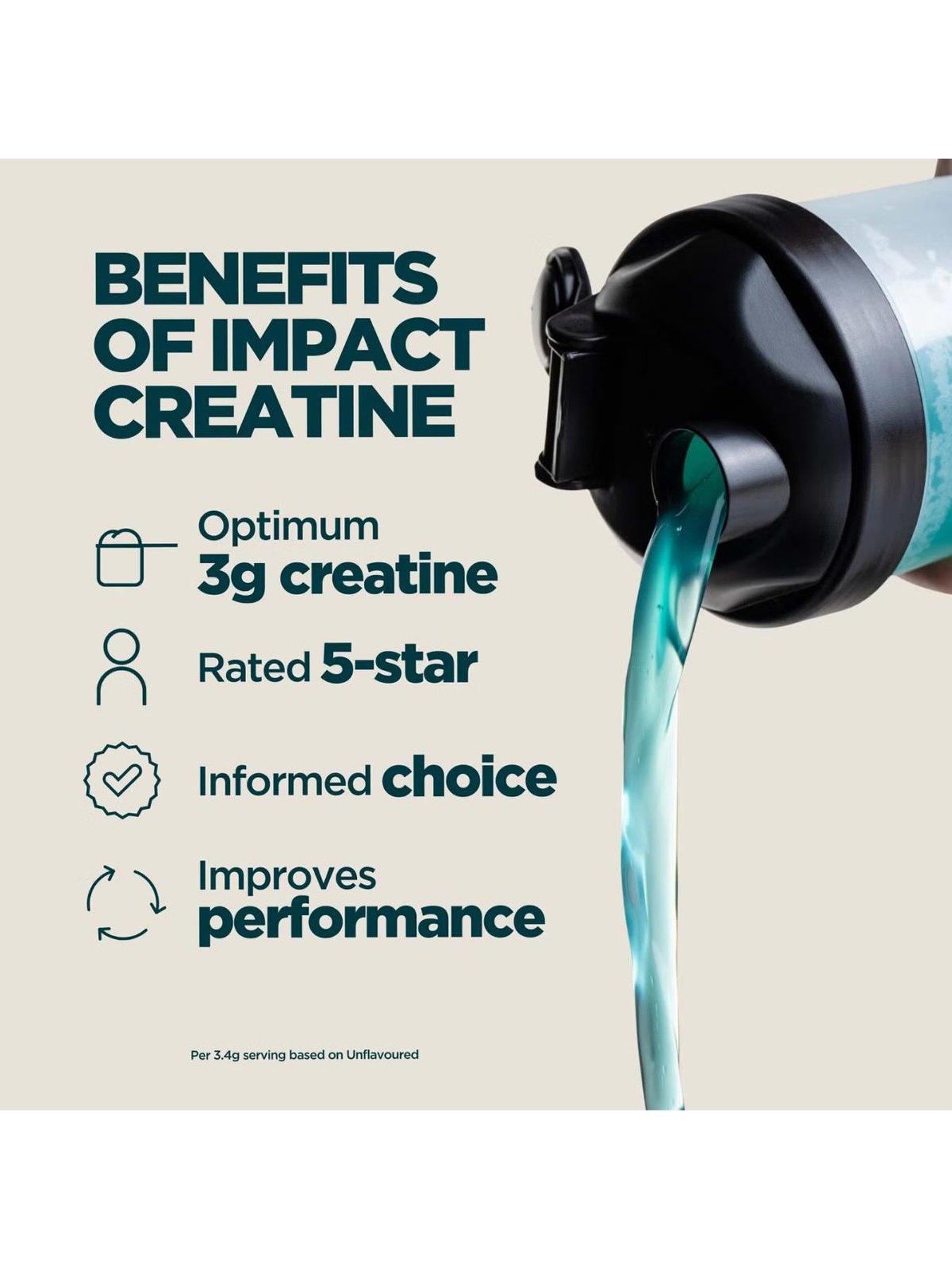 Image 2 of 4 of MyProtein Myprotein Impact Creatine - 250g - 73 servings - Unflavoured
