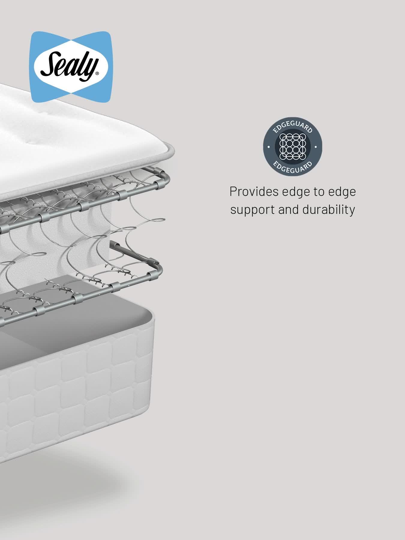 Image thumbnail 6 of 6 of Sealy Ortho Plus Tufted Mattress - Firm