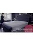 Video of dreamland-snowed-in-cotton-electric-mattress-protector