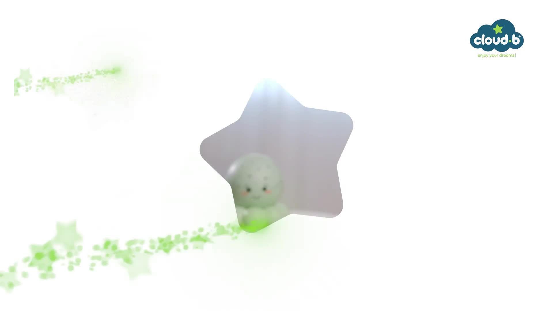 Image thumbnail 4 of 4 of cloud.b Twinkles To Go Octo - Soft Pink Nightlight Projecter